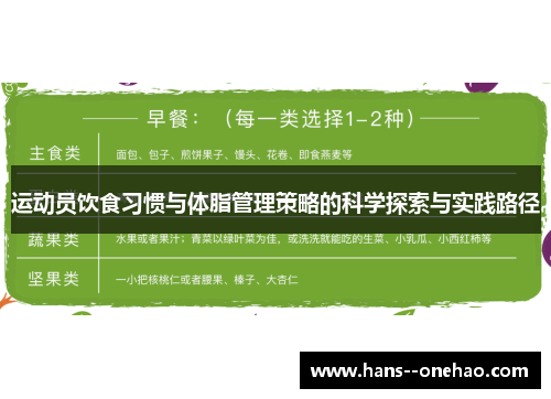 运动员饮食习惯与体脂管理策略的科学探索与实践路径