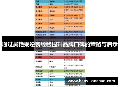 通过吴艳妮逆袭经验提升品牌口碑的策略与启示