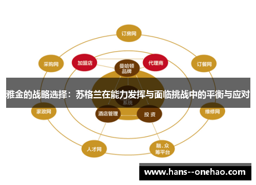雅金的战略选择：苏格兰在能力发挥与面临挑战中的平衡与应对
