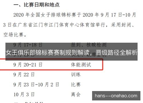 女王俱乐部锦标赛赛制规则解读,晋级路径全解析 女王俱乐部锦标赛赛制规则解读,晋级路径全解析